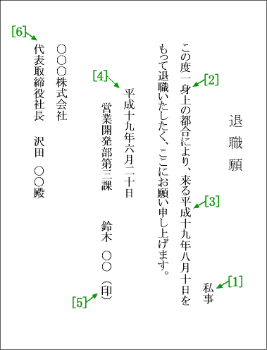 退職願の書き方